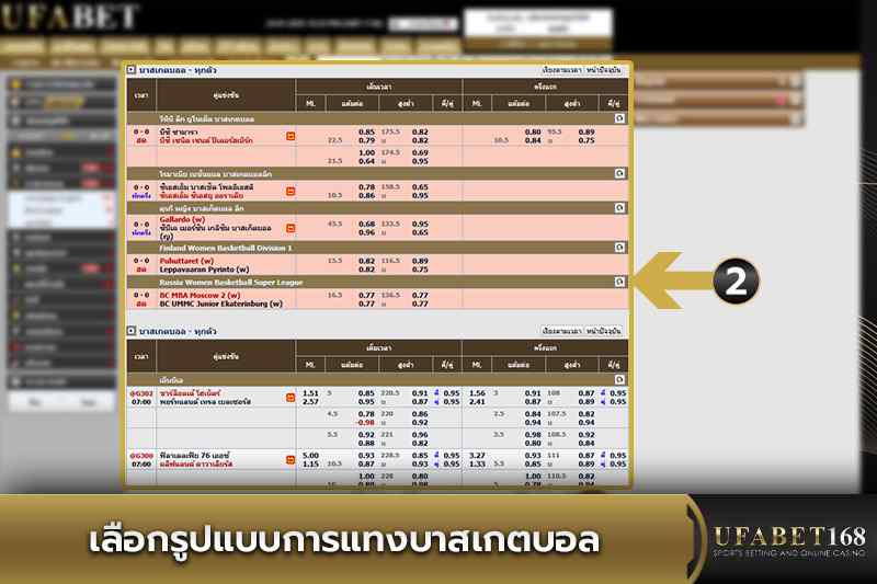 เลือกรูปแบบการแทงบาสเกตบอล
